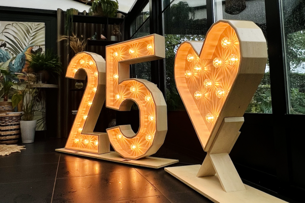 lichtcijfers huren 25