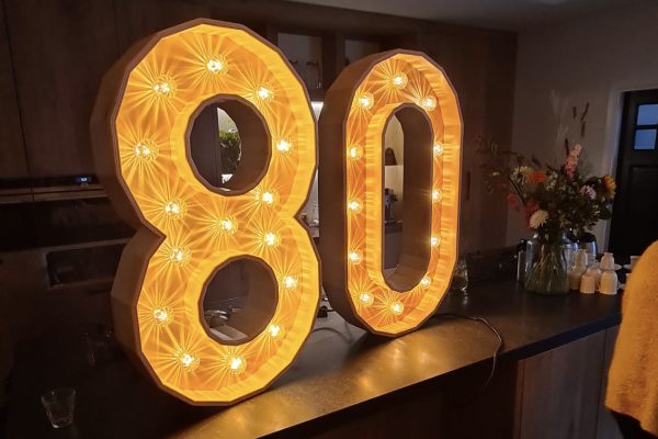 80 lichtcijfers huren